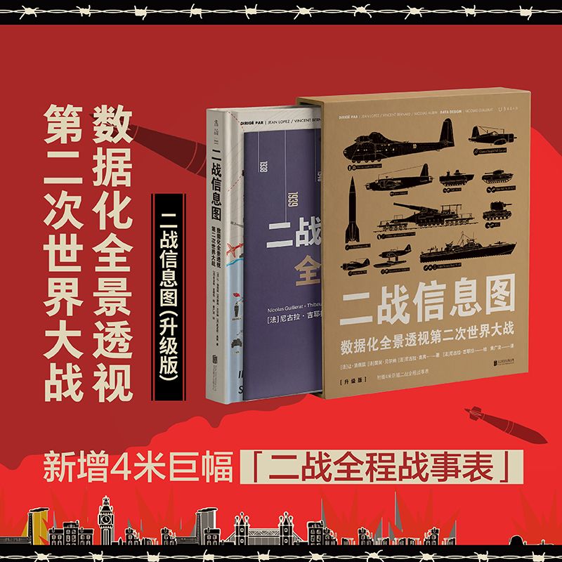 【升級版二戰資訊圖】（二戰全程戰事錶，包含600多個日期，聚焦1935—1948）