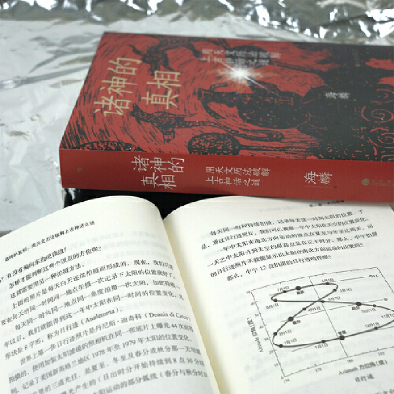 2024重磅新品：諸神的真相【用天文曆法破解上古神話之謎】+五星聚【星象中的天命轉移與王朝盛衰】