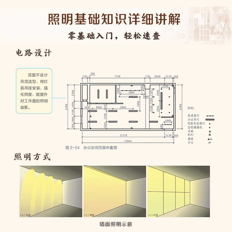 【室內照明設計與應用】+【室內光環境設計手册】+【圖解照明設計與應用】