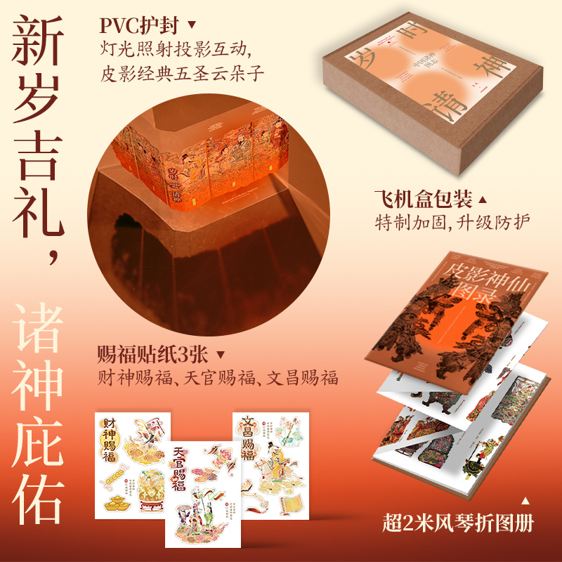 【歲時請神】（贈皮影神仙錄）