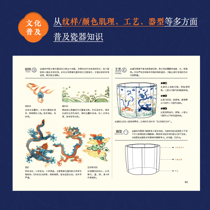 【瓷器之美+青銅之美】（中式美學）