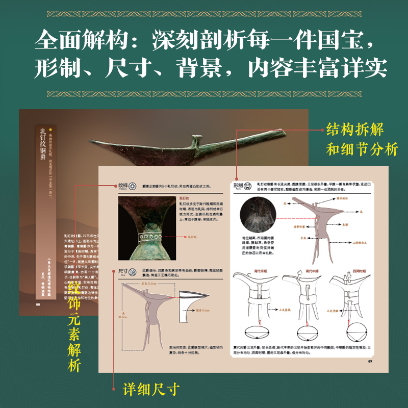 【瓷器之美+青銅之美】（中式美學）