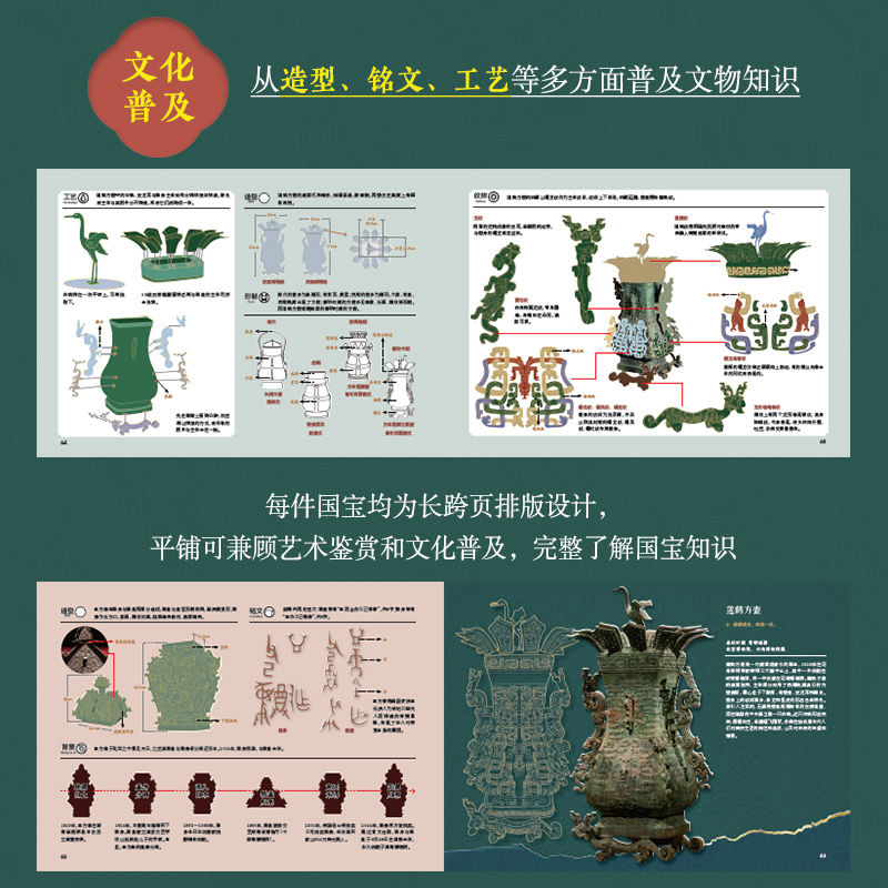 【瓷器之美+青銅之美】（中式美學）