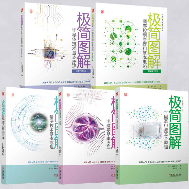 【全固態電池、電磁學、量子科技基本原理+順序控制原理和基本電路】