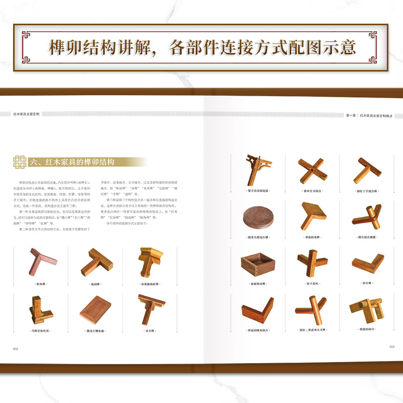【紅木傢俱全屋定制】