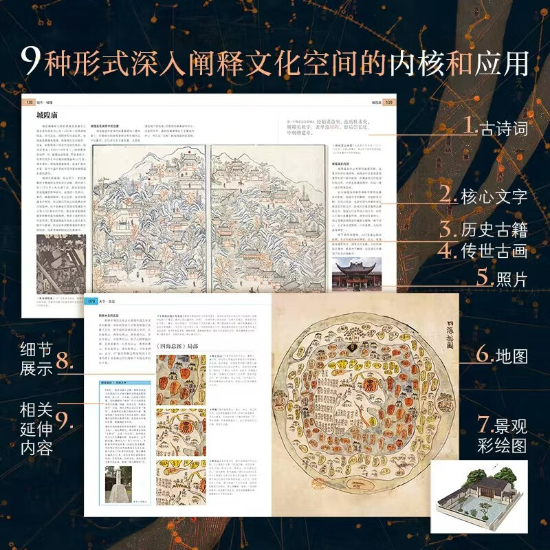 【傳統文化空間】