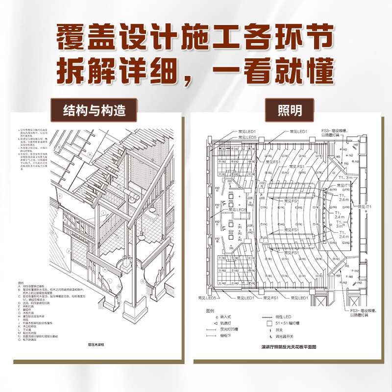 【室內設計資料圖集】（考齊·賓格利編寫）